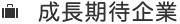 成長期待企業